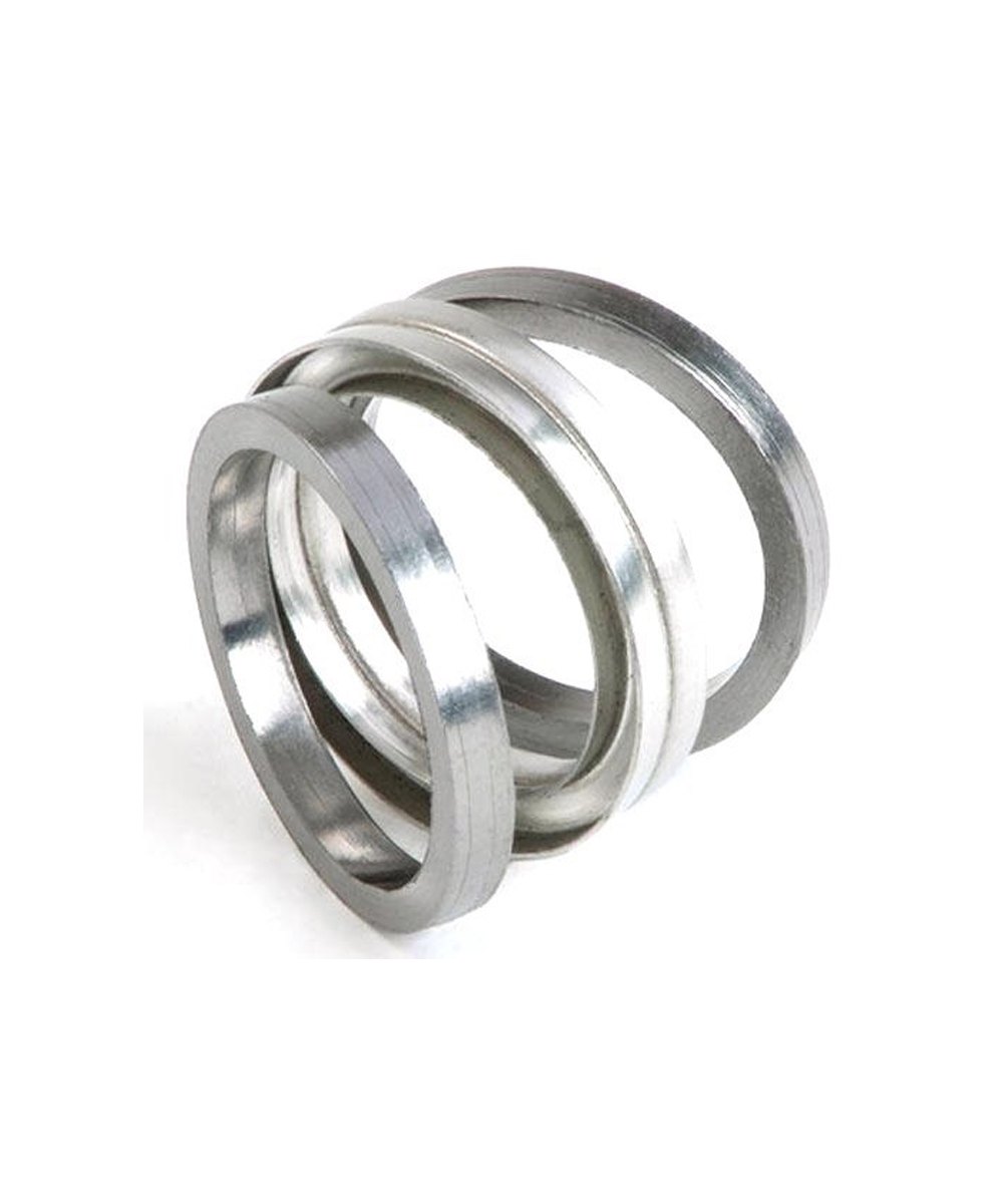 Ring Joint Gaskets